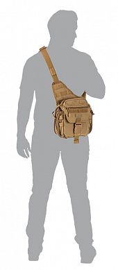 Как правильно носить сумку через плечо