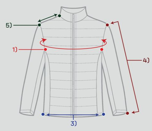 Размеры курток SAO 308